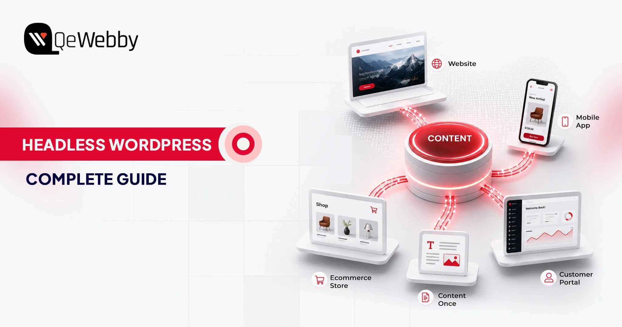 Headless Wordpress Guide Banner Headless Wordpress Guide Banner