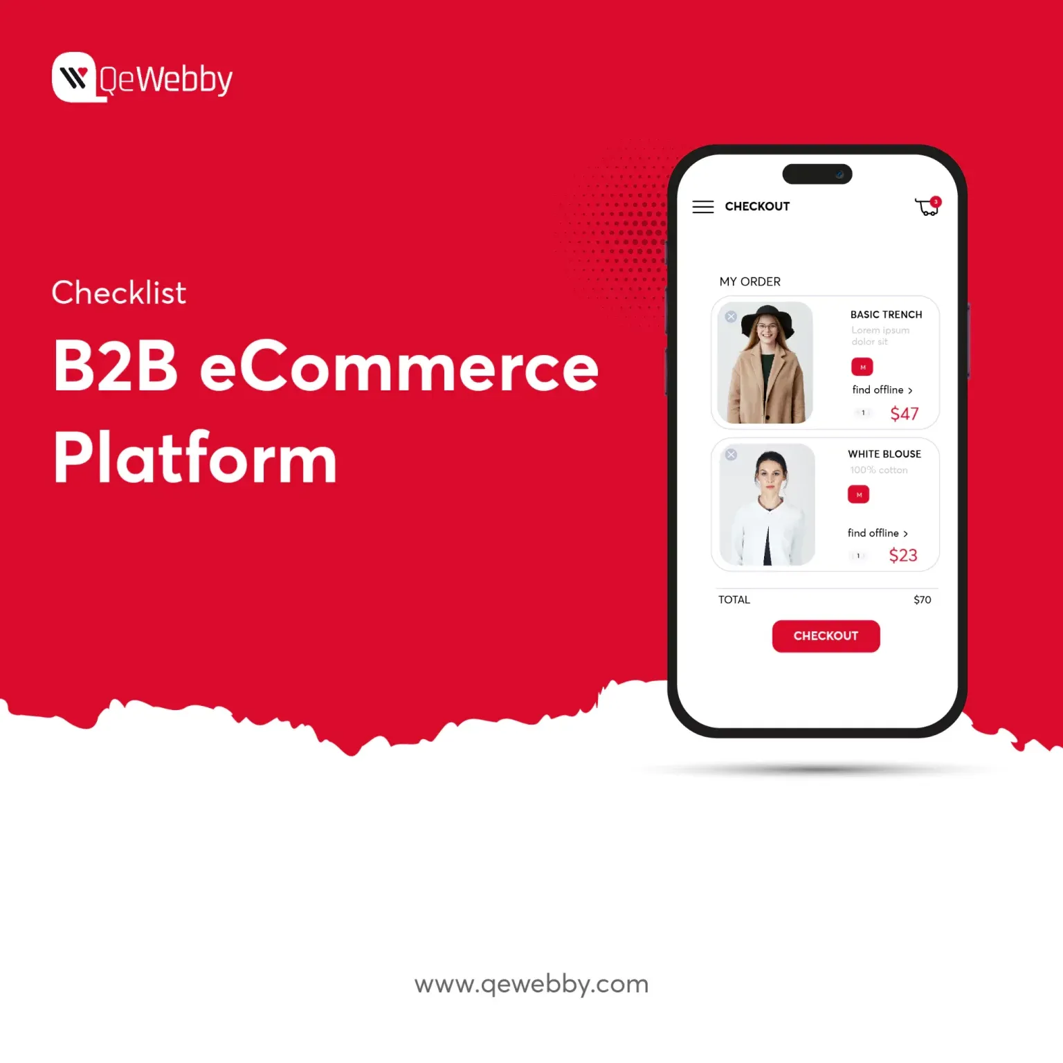 how to choose a b2b ecommerce platform 6846f608f2d39