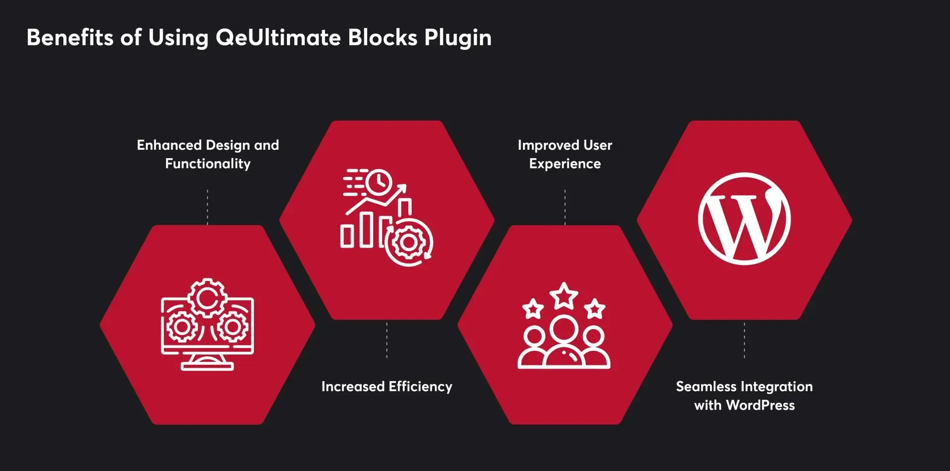 Benefits of Using QeUltimate Blocks Plugin