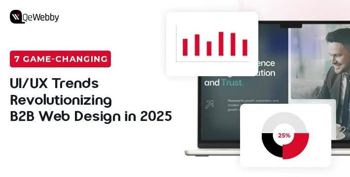 7 game changing ui ux trends revolutionizing b2b web design 7 game changing ui ux trends revolutionizing b2b web design