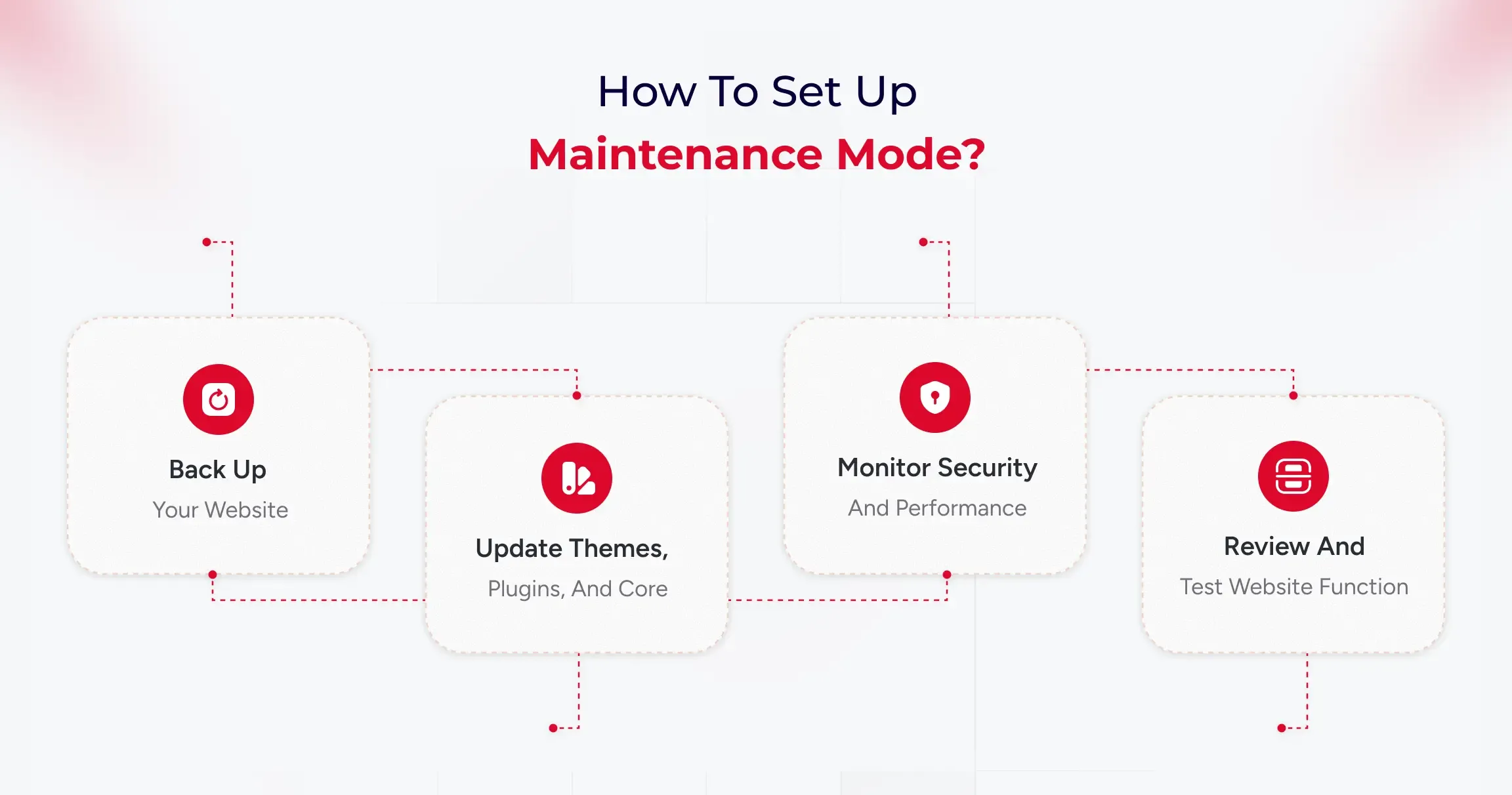 how-to-set-up-maintenance-mode