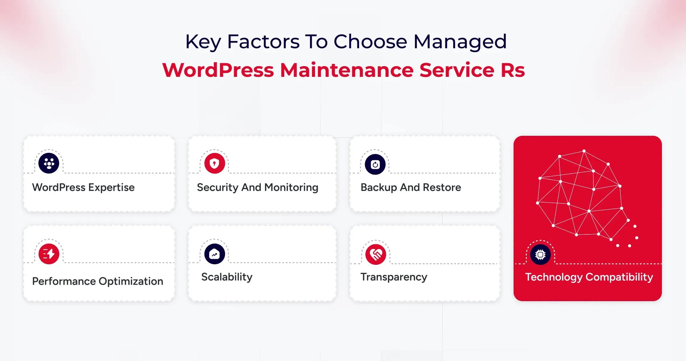 key-factors-to-choose-managed-wordpress-maintenance-service-company