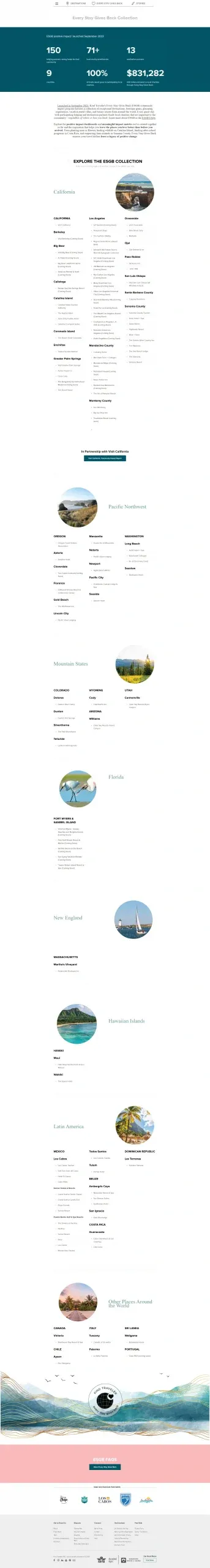 Kindtraveler destinations scaled Kindtraveler destinations scaled