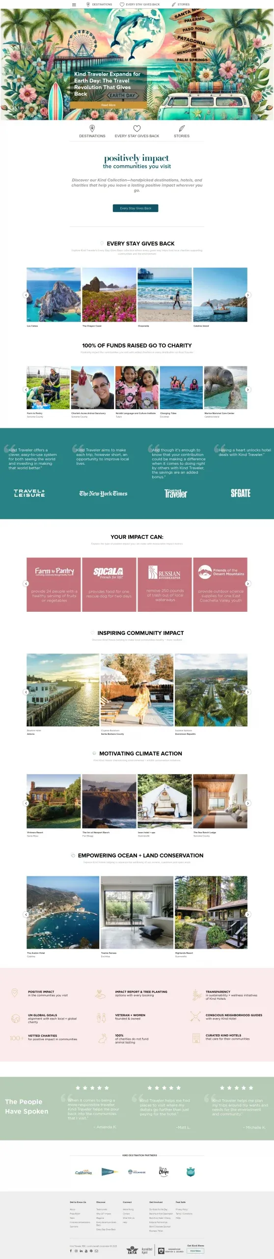 Kindtraveler home Kindtraveler home