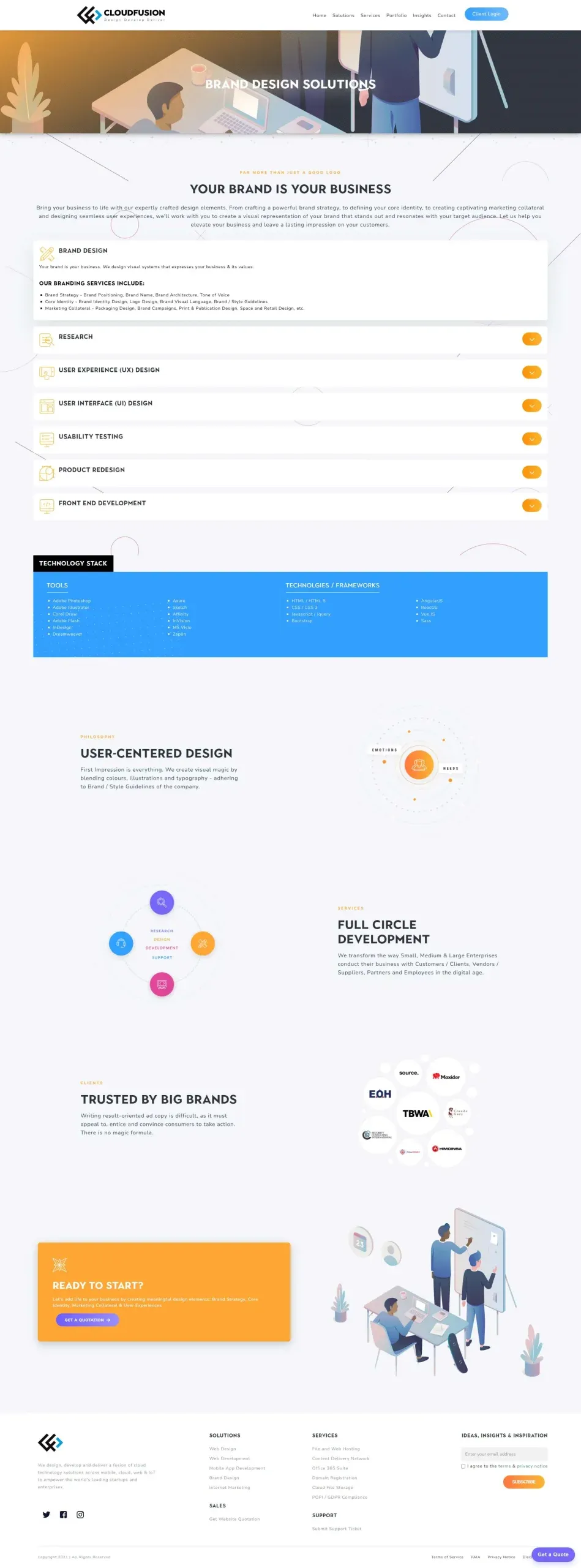Service page cloudfusion Service page cloudfusion