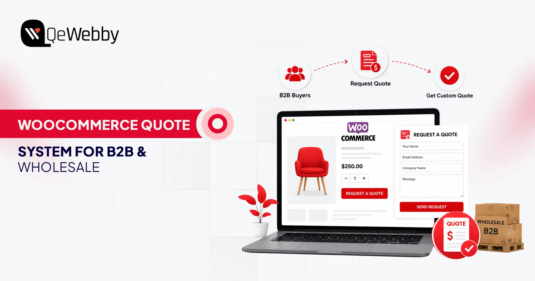 woocommerce quote system guide hero woocommerce quote system guide hero