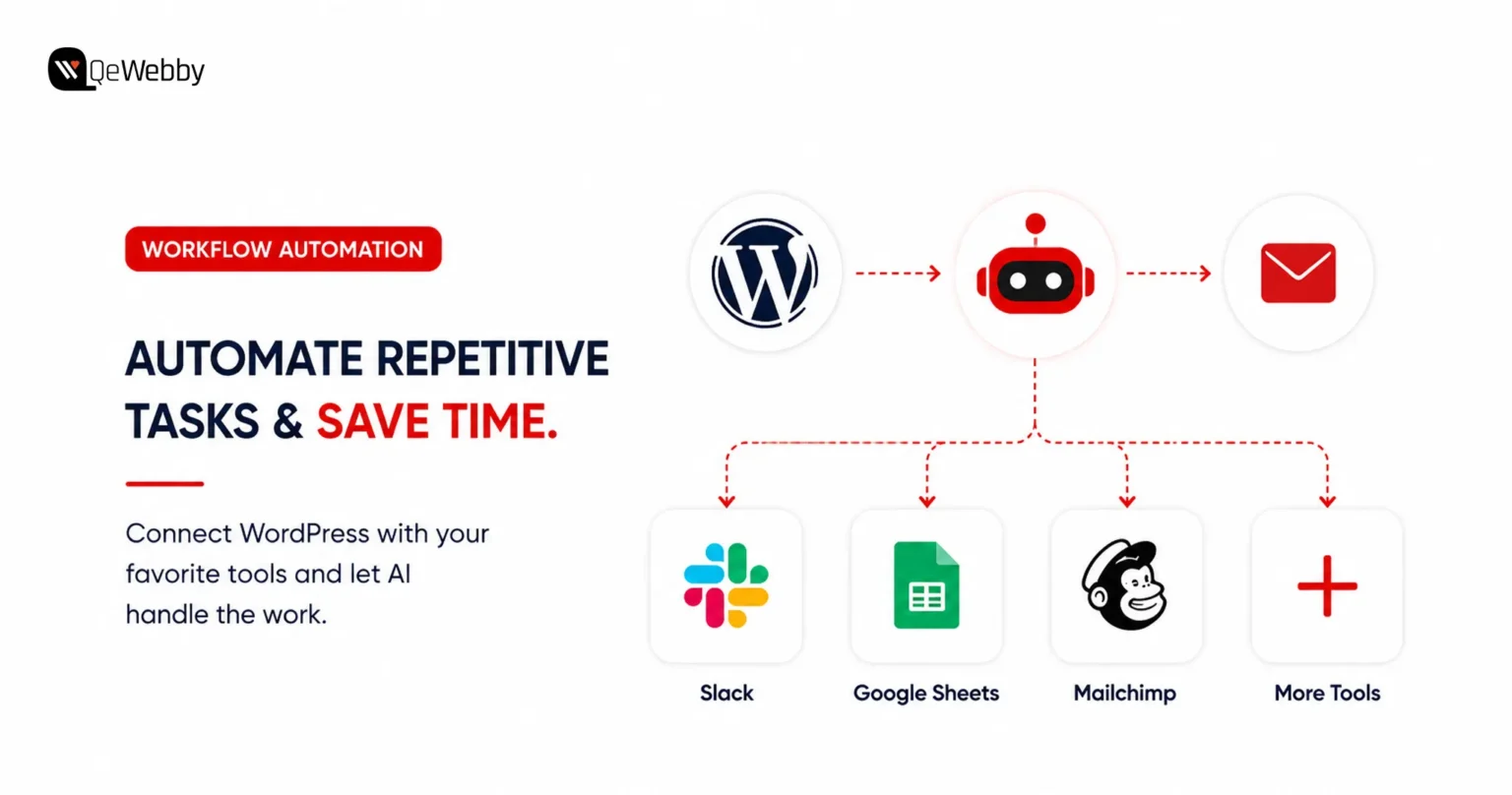 Workflow automation