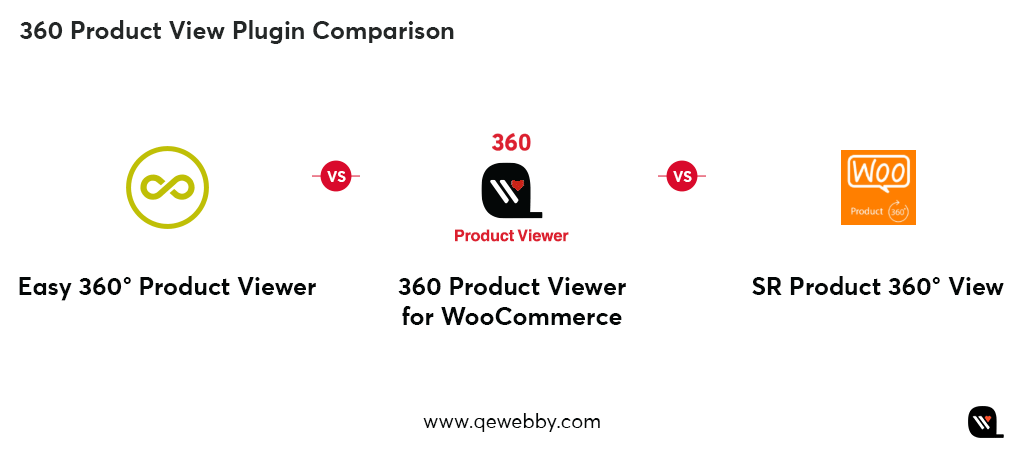360-Product-View-Plugin-Comparison
