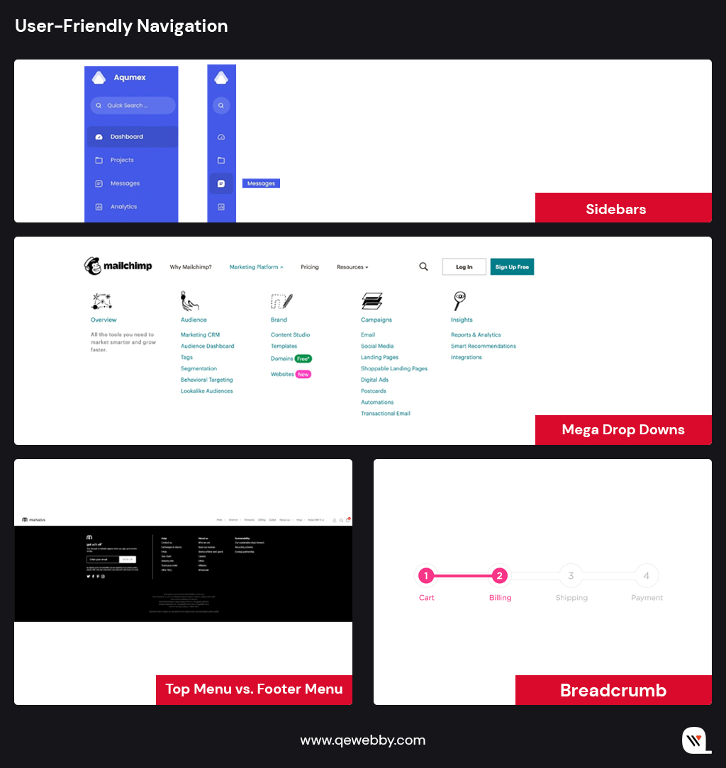 User-Friendly Navigation