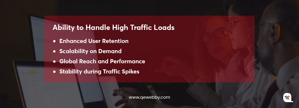 Ability to Handle High Traffic Loads
