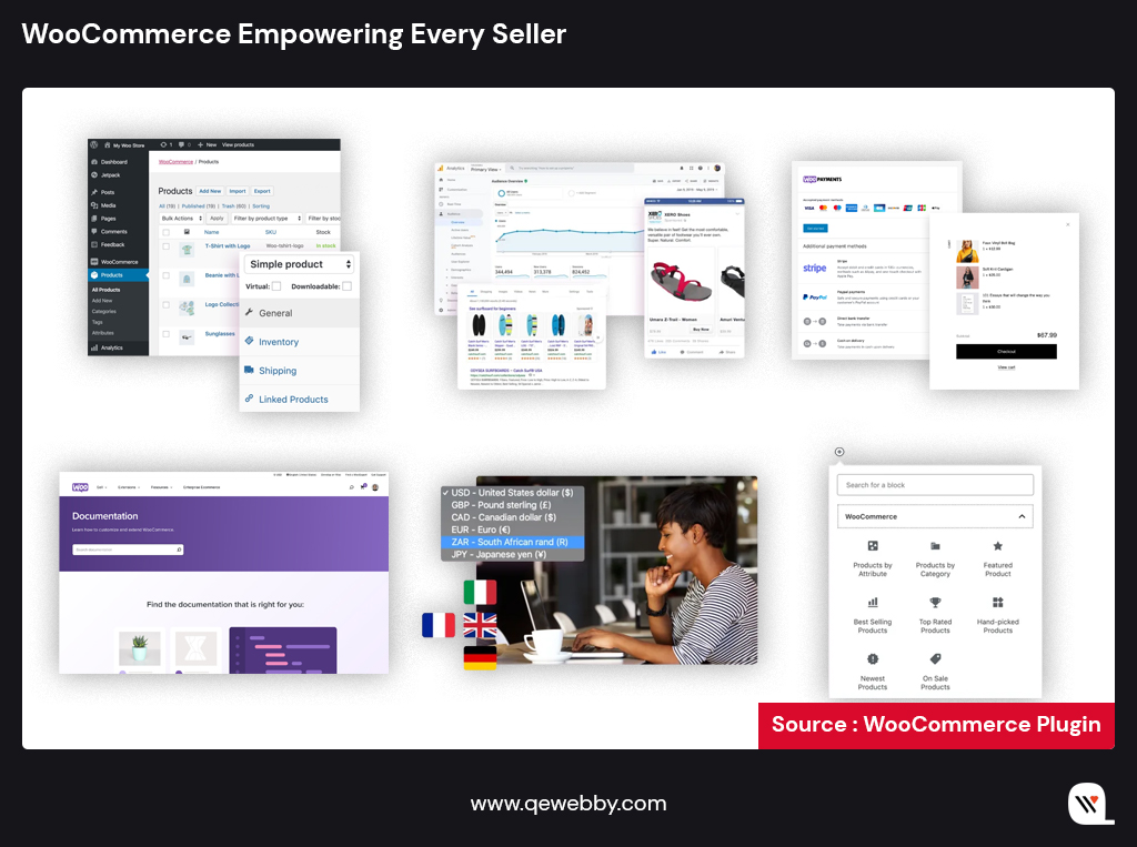 3-WooCommerce-Empowering-Every-Seller-1